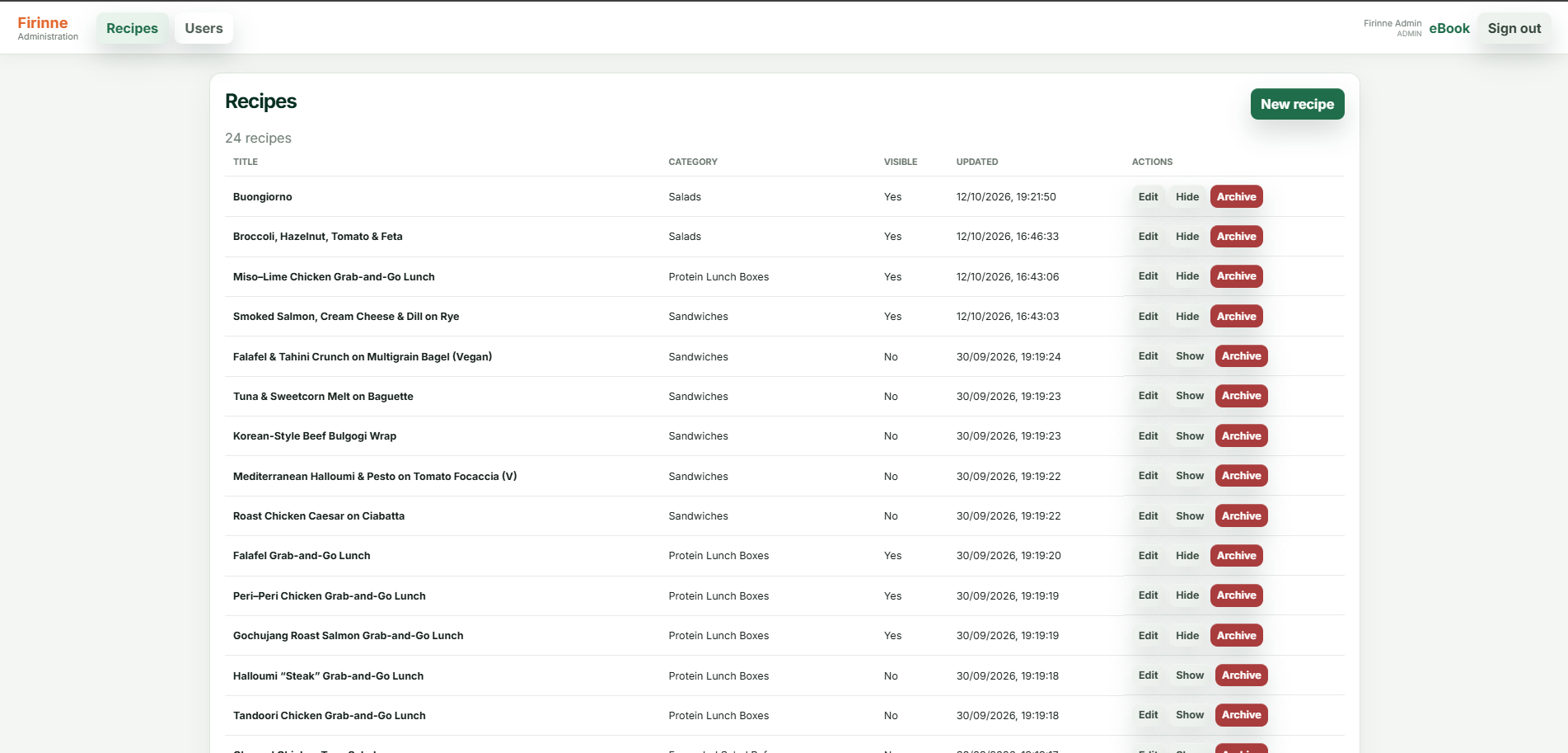 Firinne administration dashboard